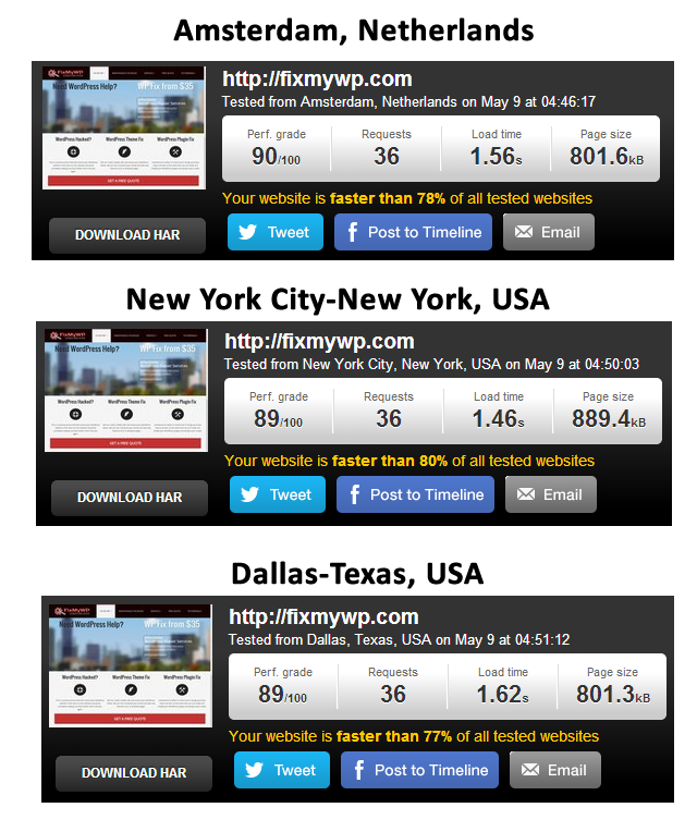 pingdom speed for fixmywp