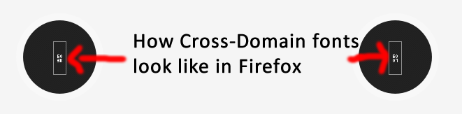 show Cross-Domain Fonts in FireFox